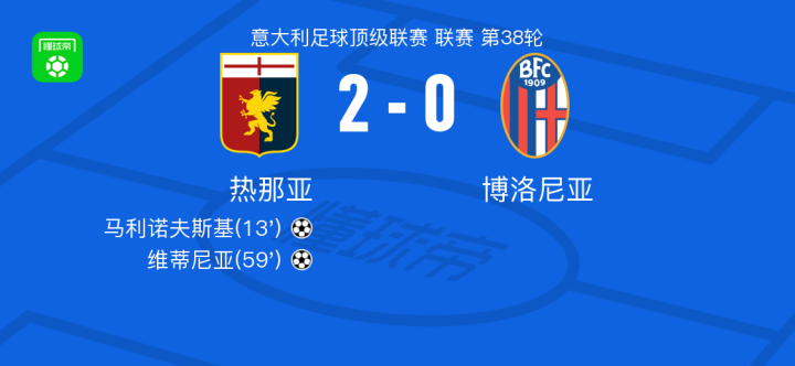 心中的疑问 心中的疑问