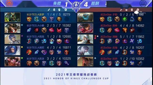 术的进步迎 术的进步迎